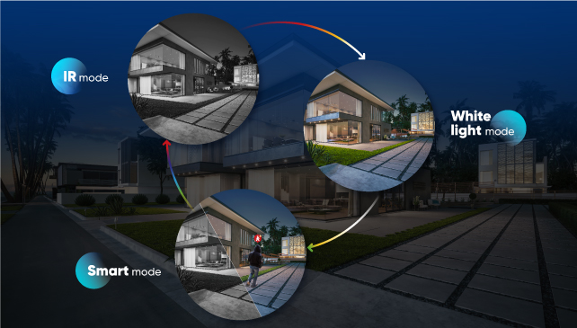 DarkFighterS_Flexible lighting for varied scenarios 