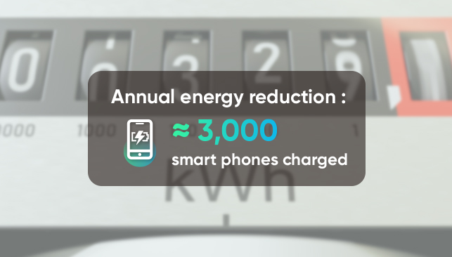 Hikvision eSSD technology