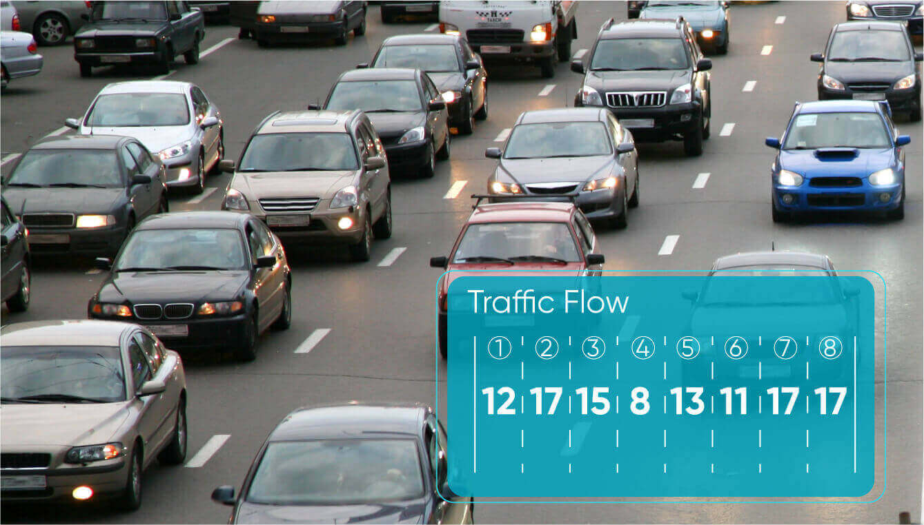 Traffic flow radar sensor