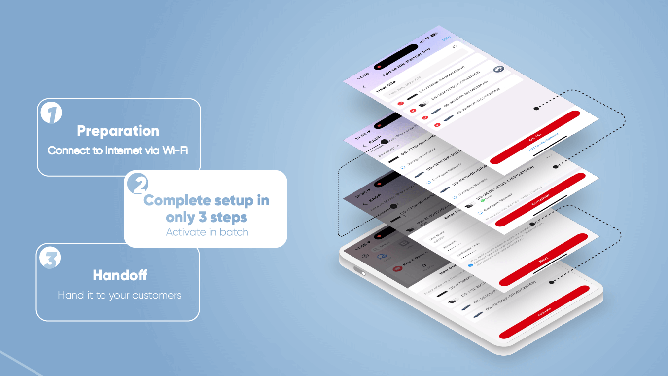 smart managed switch