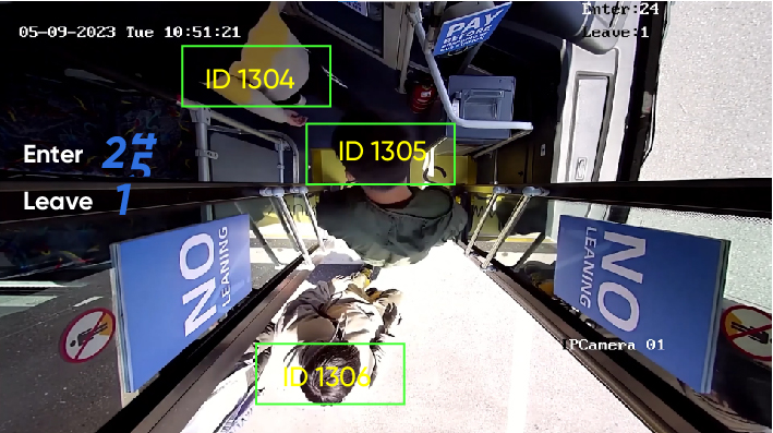 Binocular Stereo Vision Technology