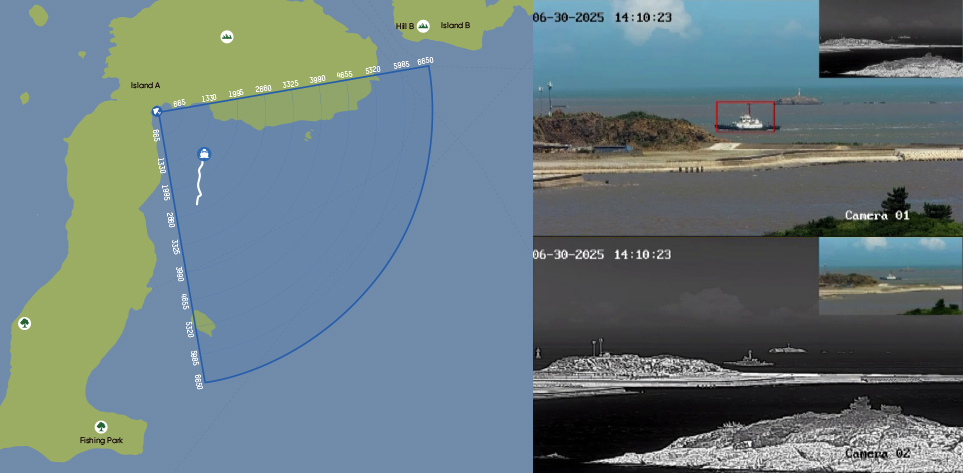 Radar thermal positioning system solution