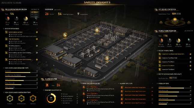 Hikvision’s solution features an all-inclusive dashboard to present perceived data in an intuitive, visualized way. The dashboard equips operations teams with a bird’s eye view and multidimensional analytics, displaying on-going site operations and real-time inspection status with detailed information and data indexing. It all comes together to inform and elevate decision-making.