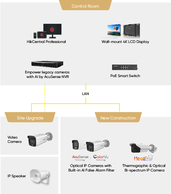 selected-products-Apartment-Perimeter.jpg