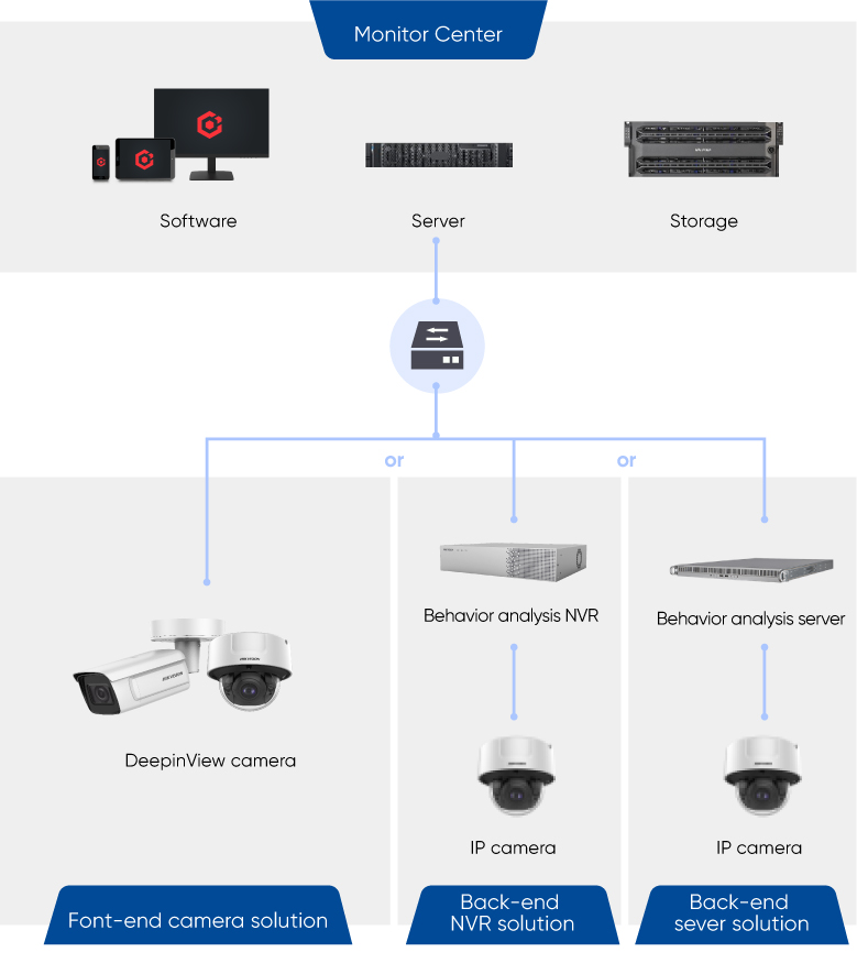 selected-products-monitor-center-camera.jpg