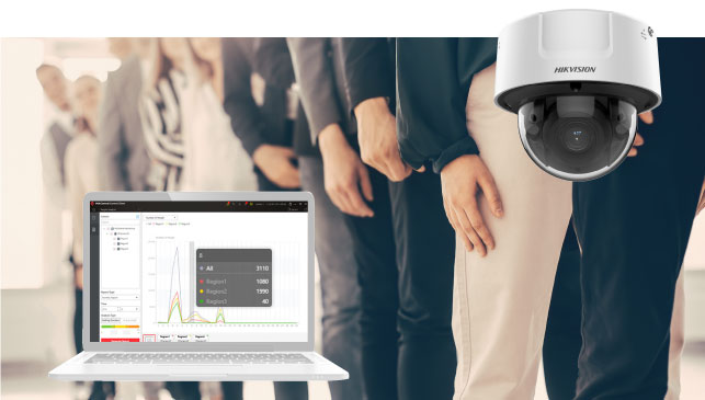 Video Security Solutions