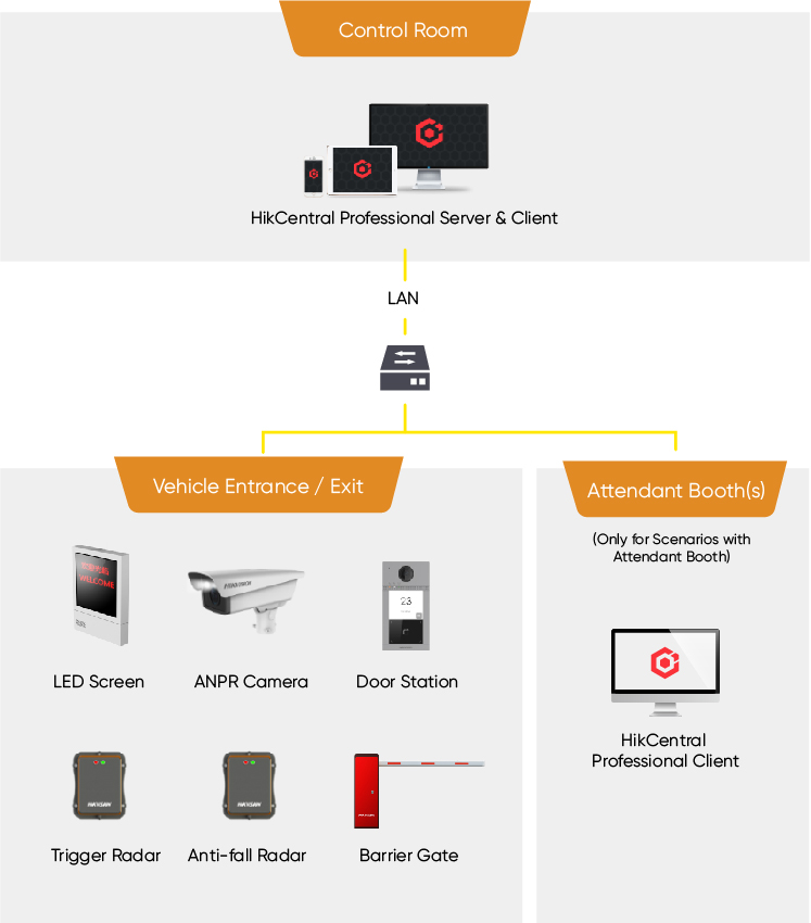 selected-products-factory-ee.jpg