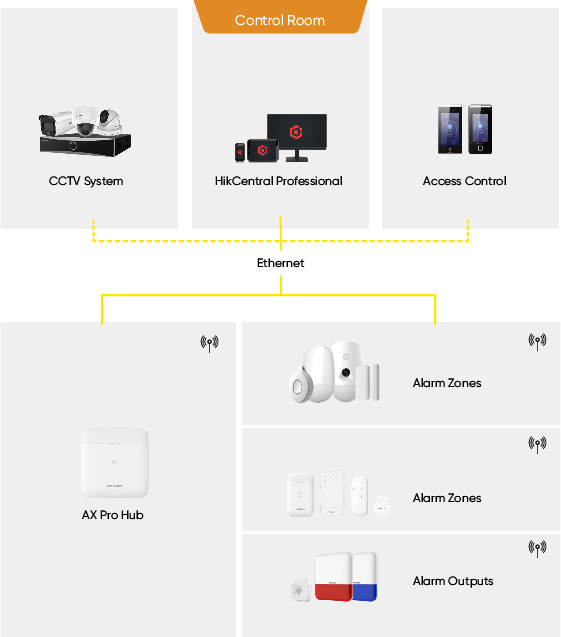 selected-products-factory-warehouse.jpg