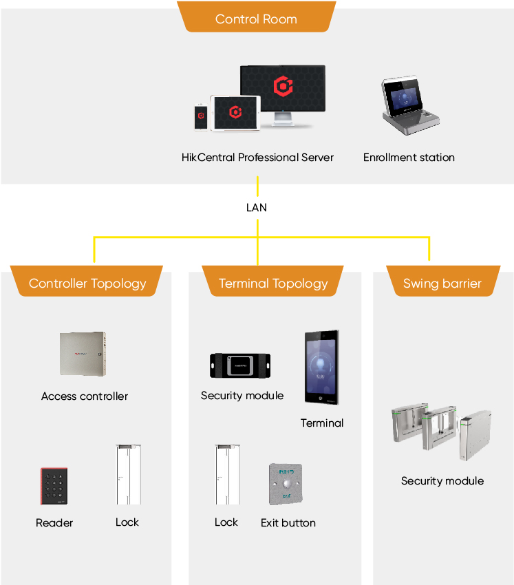 selected-products-factory-workshop.jpg