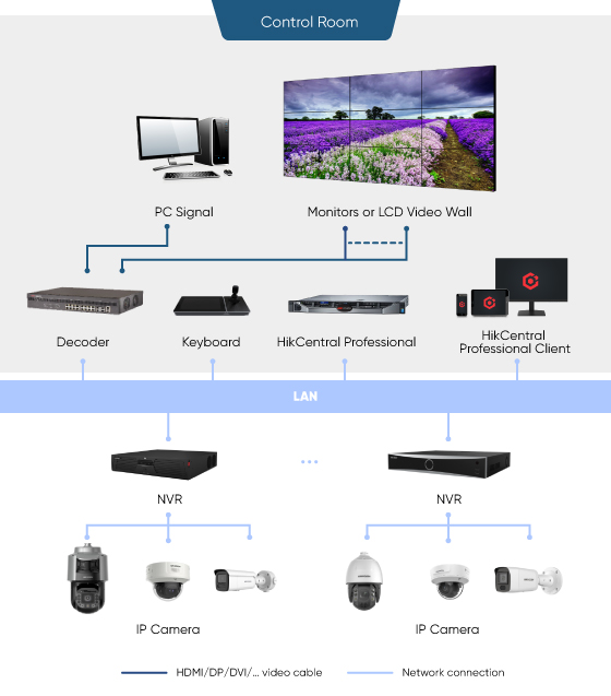 selected-products-Monitor-center-control-room-02.jpg