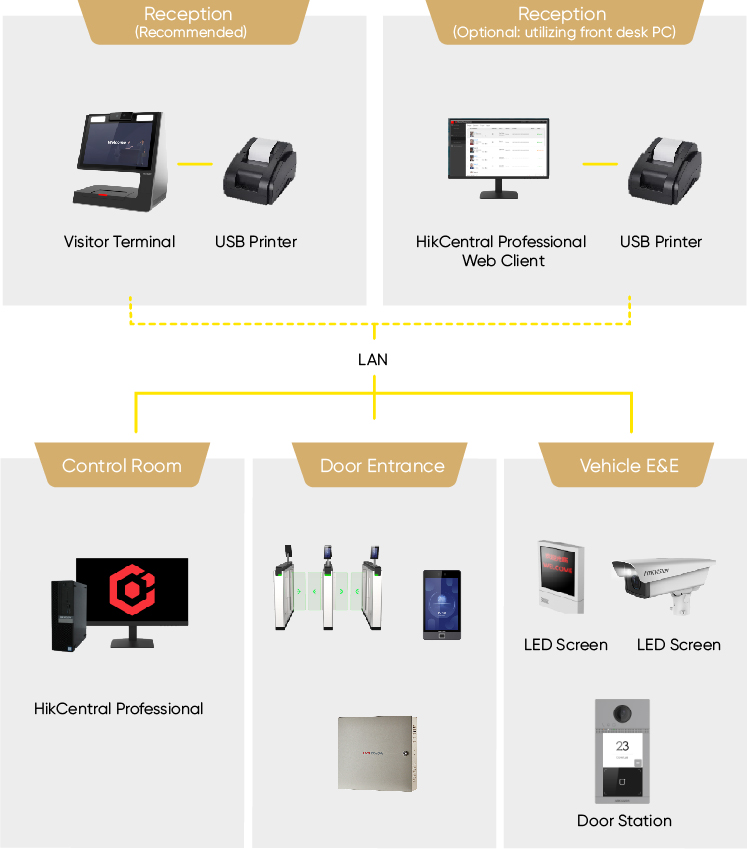 selected-products-Reception.jpg