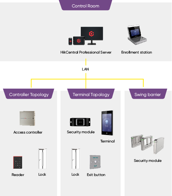 selected-products-store-Inventory.jpg