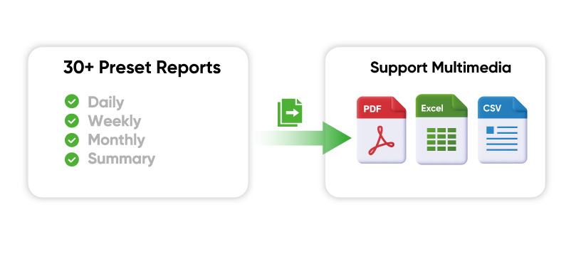 Hikvision SMB solution for small offices