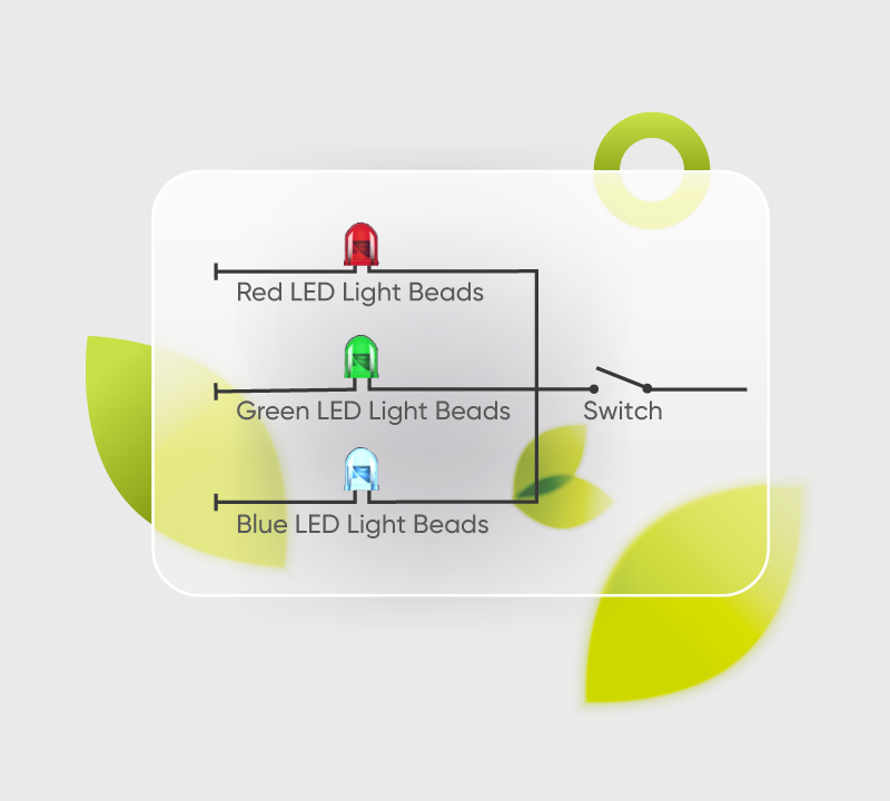 Common cathodes